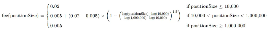 fees calculation